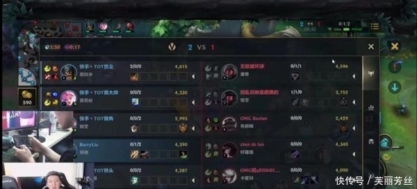 后的生活