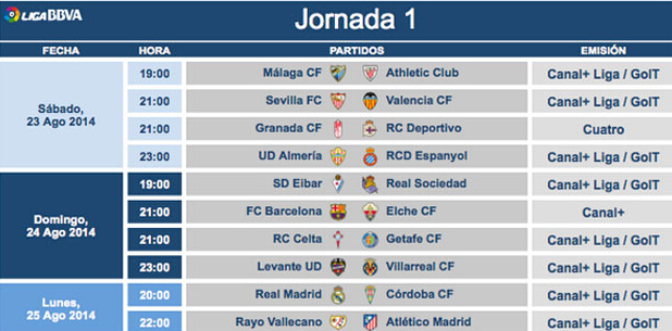 的重新思考 的重新思考